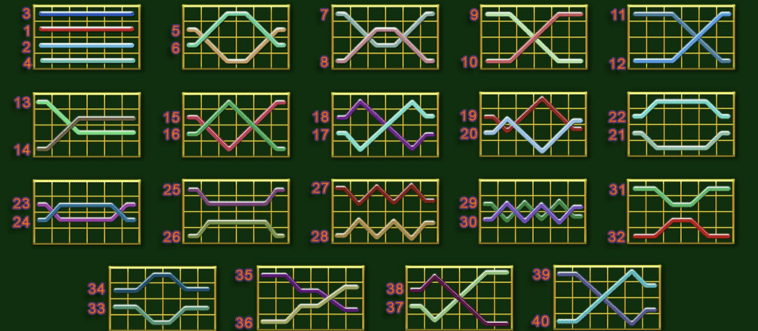 Burning Hot демо линии выплат